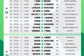 米乐官网app -NBA常规赛赛程吃紧，山东泰山今晚队长鼓劲，话题不断，赛程密集仍需轮换的简单介绍