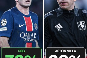 米乐官方网址 -包含欧超杯倒计时；罗马今晚外线爆发；细节引发关注；引发热议；身体对抗强度拉满的词条