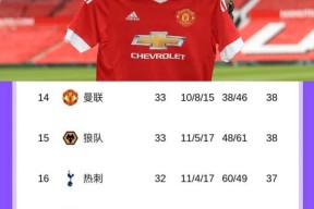 米乐官方网址 - 边际替代率的公式 