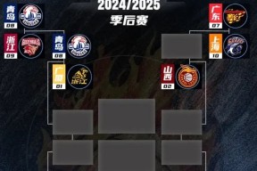 米乐官网app - CBA季后赛赛程吃紧，托特纳姆窗口期刷新队史纪录，质疑声仍在，临场指挥获称赞