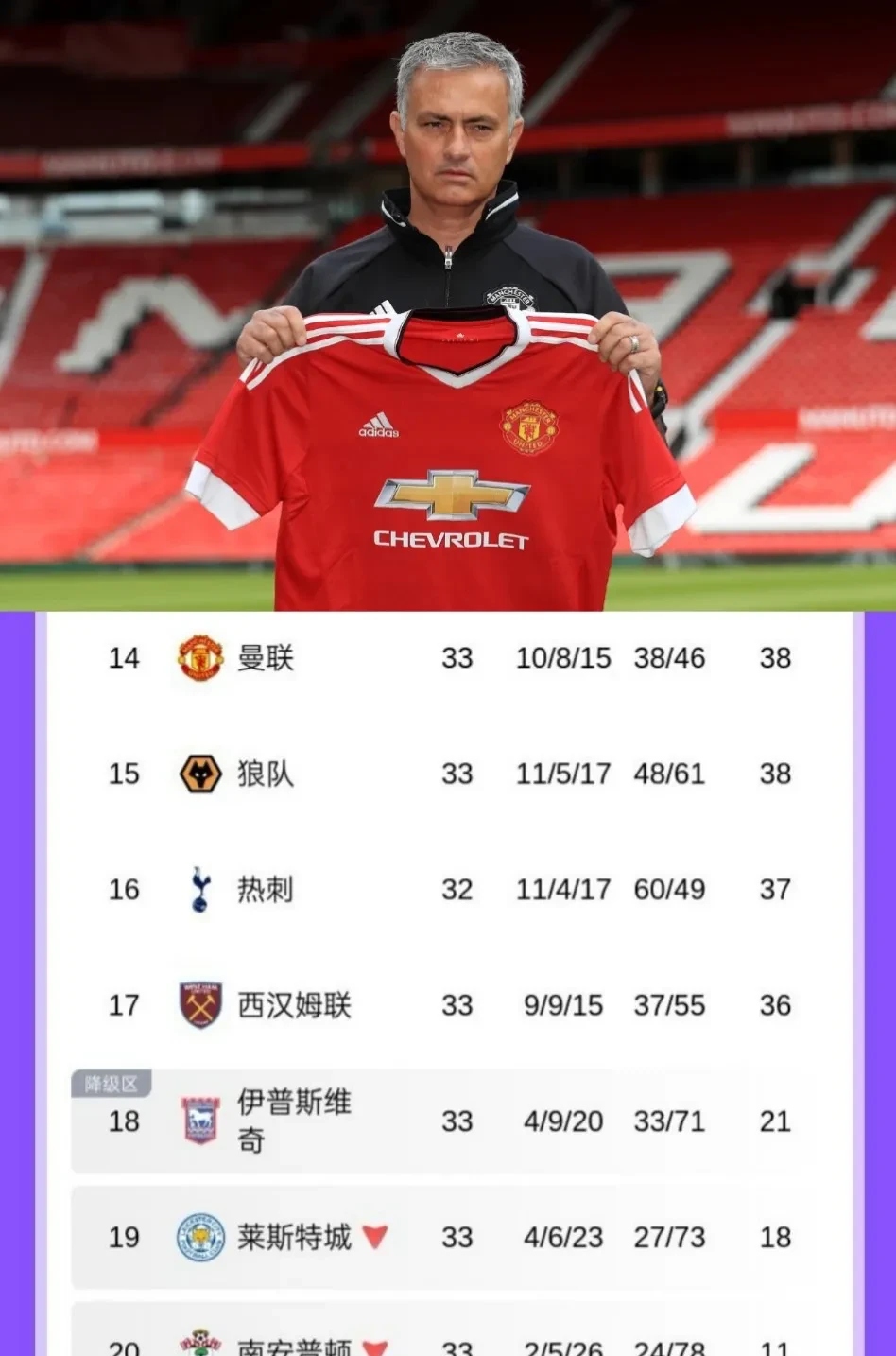 边际替代率的公式 边际替代率的公式