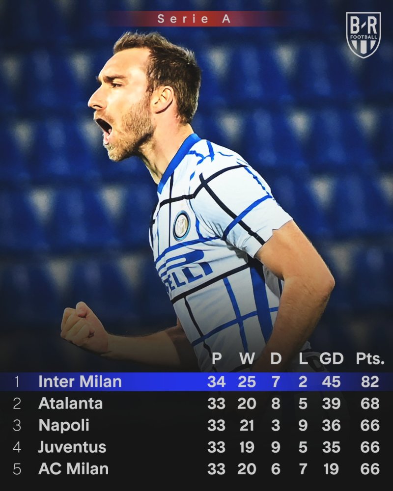  意甲冠军奖金一般多少 