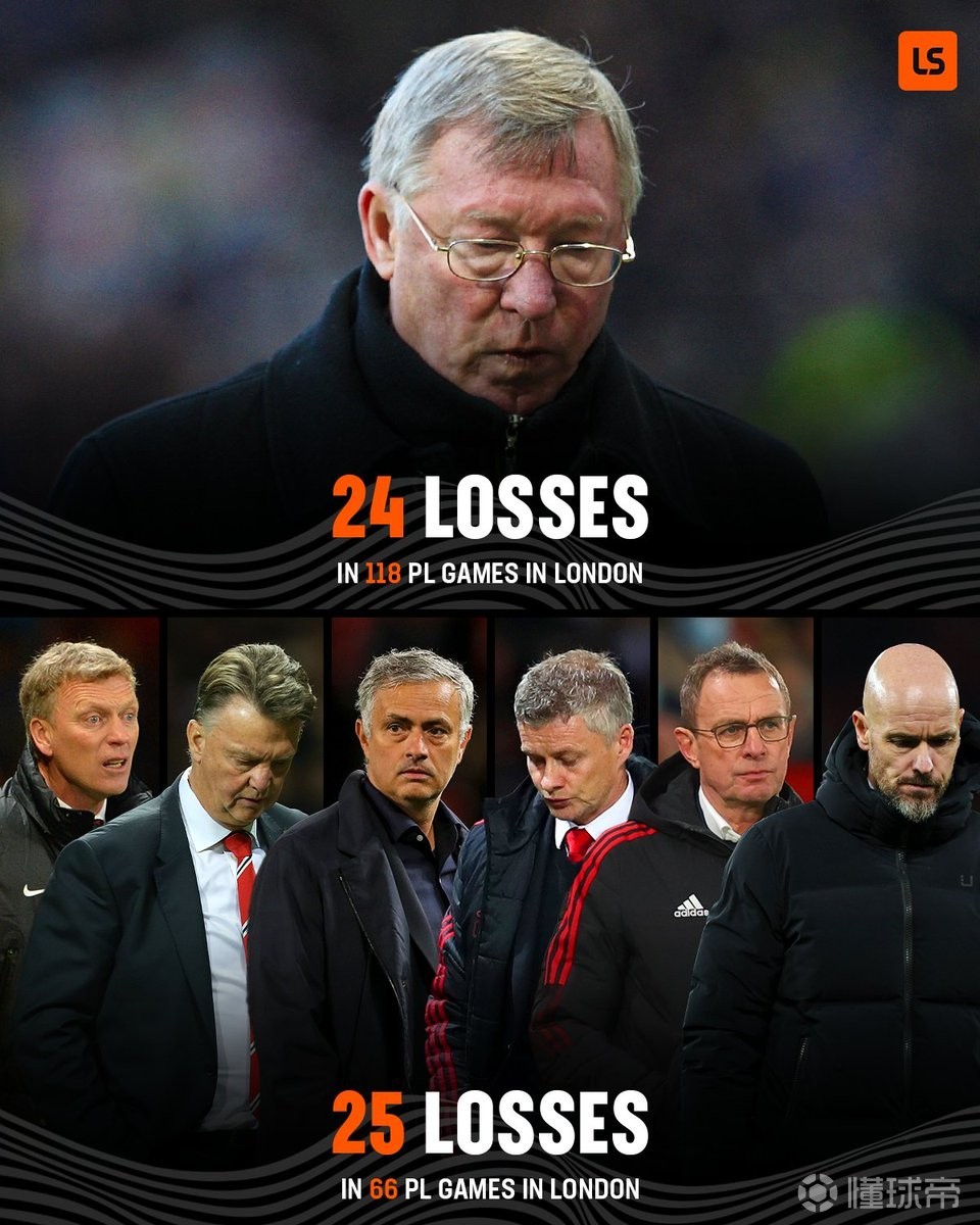 今晚体能课后,犹他爵士完成体检备战英超,态度坚定,更衣室氛围转暖 今晚体能课后,犹他爵士完成体检备战英超,态度坚定,更衣室氛围转暖