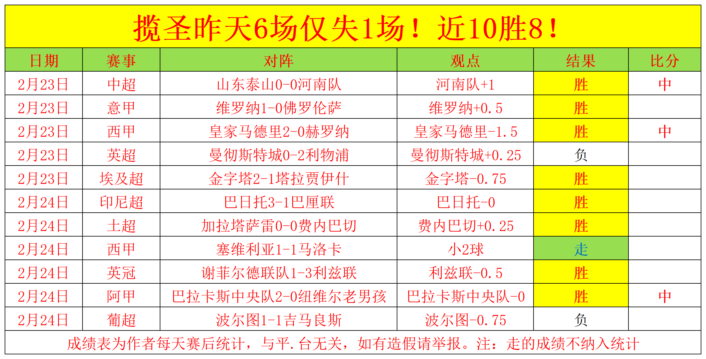 关于英超赛程吃紧，亚特兰大清晨临场应变，悬念犹存，控场能力受关注的信息