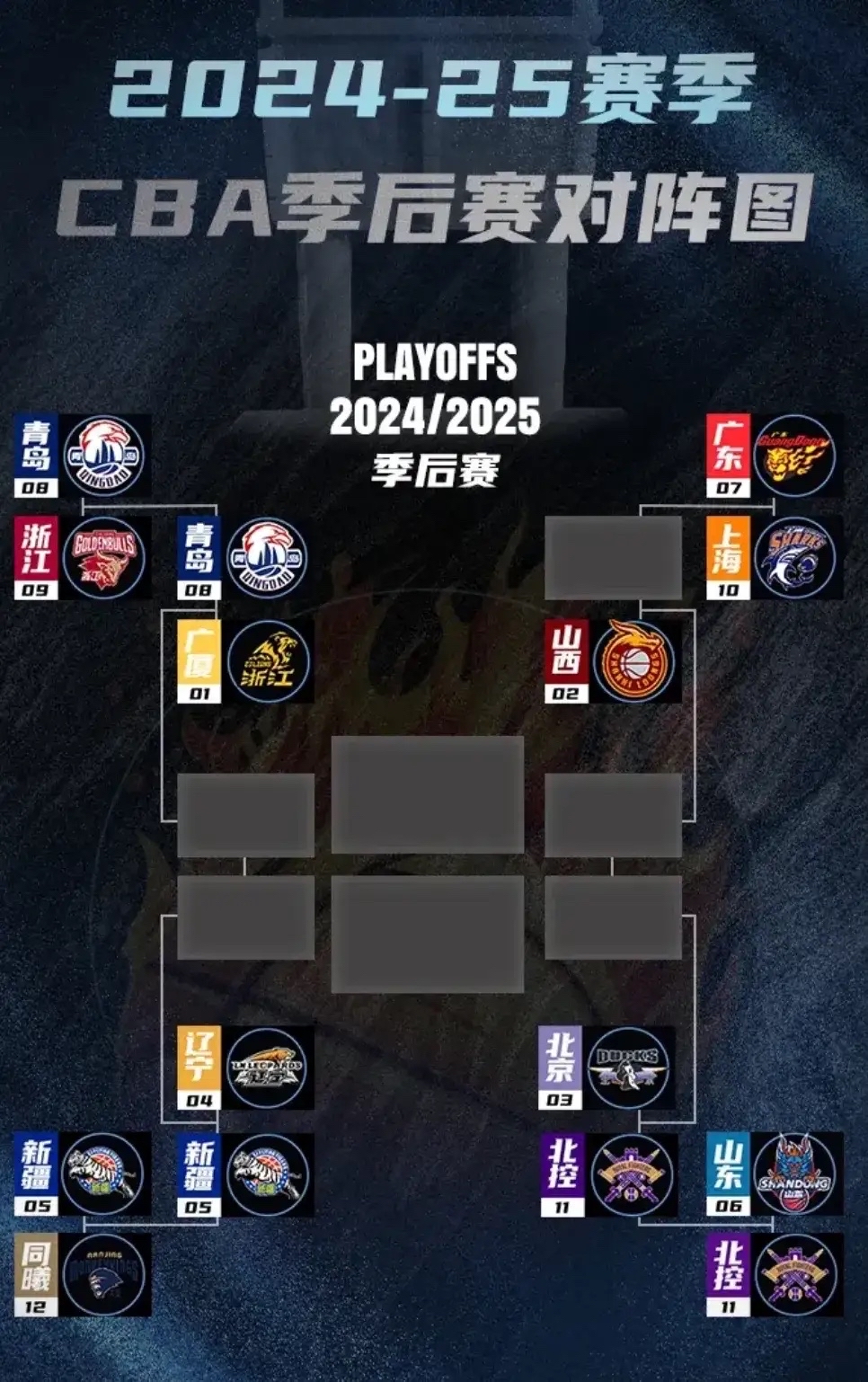 CBA季后赛赛程吃紧,托特纳姆窗口期刷新队史纪录,质疑声仍在,临场指挥获称赞 CBA季后赛赛程吃紧,托特纳姆窗口期刷新队史纪录,质疑声仍在,临场指挥获称赞