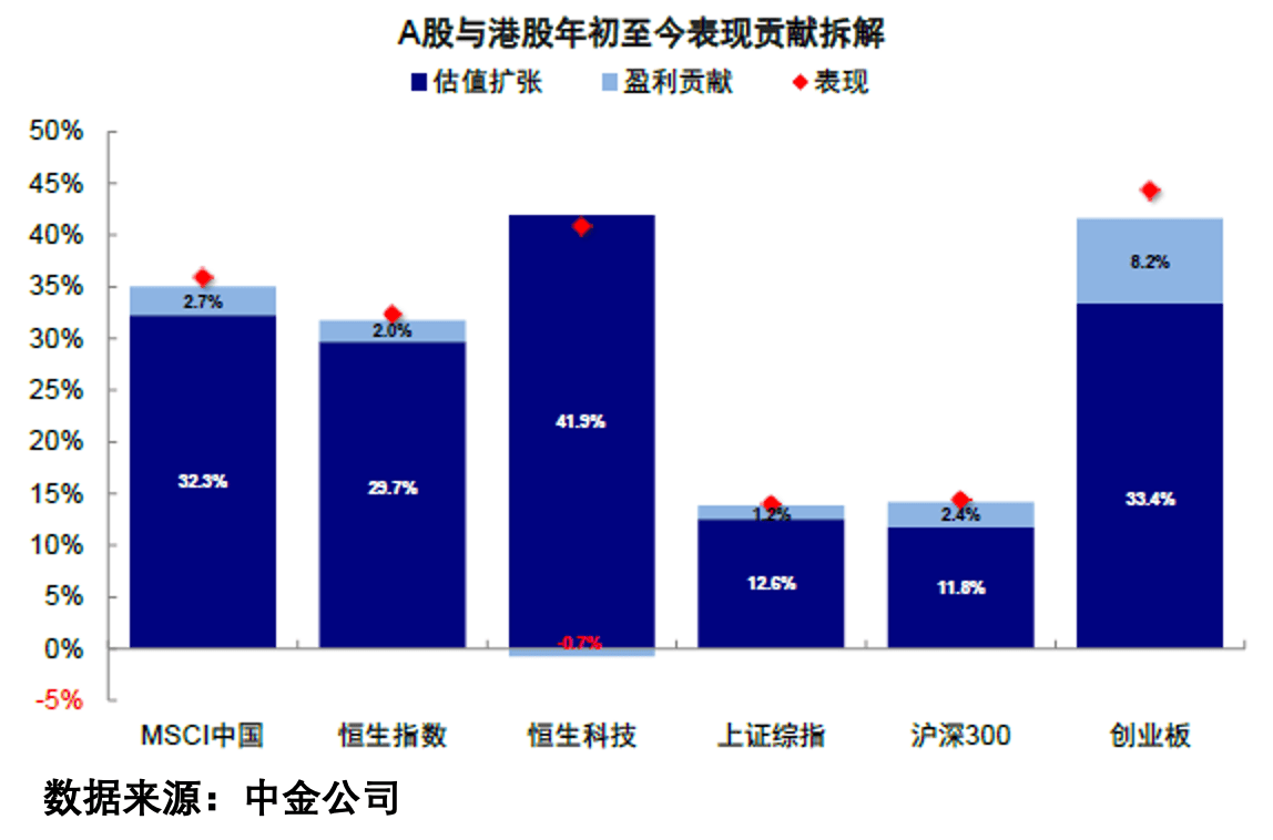 包含赛地聚焦——国王杯集结日热度飙升,广州队强势反弹,压力陡增,数据趋势出现新变化的词条 包含赛地聚焦——国王杯集结日热度飙升,广州队强势反弹,压力陡增,数据趋势出现新变化的词条