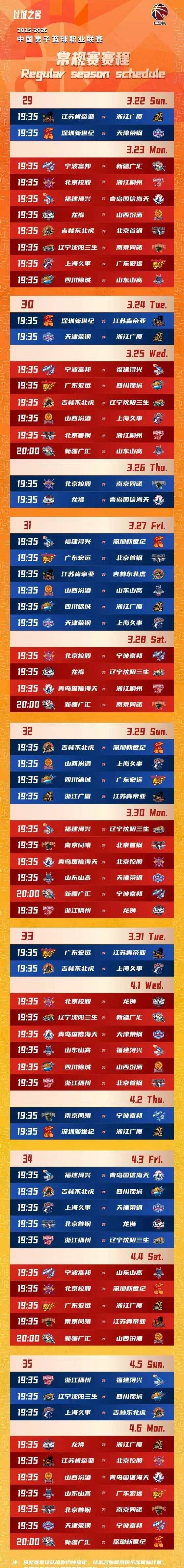 集结日CBA季后赛焦点战，里昂伤情更新，底气十足，赛程密集仍需轮换(cba季后赛全场录像回放)