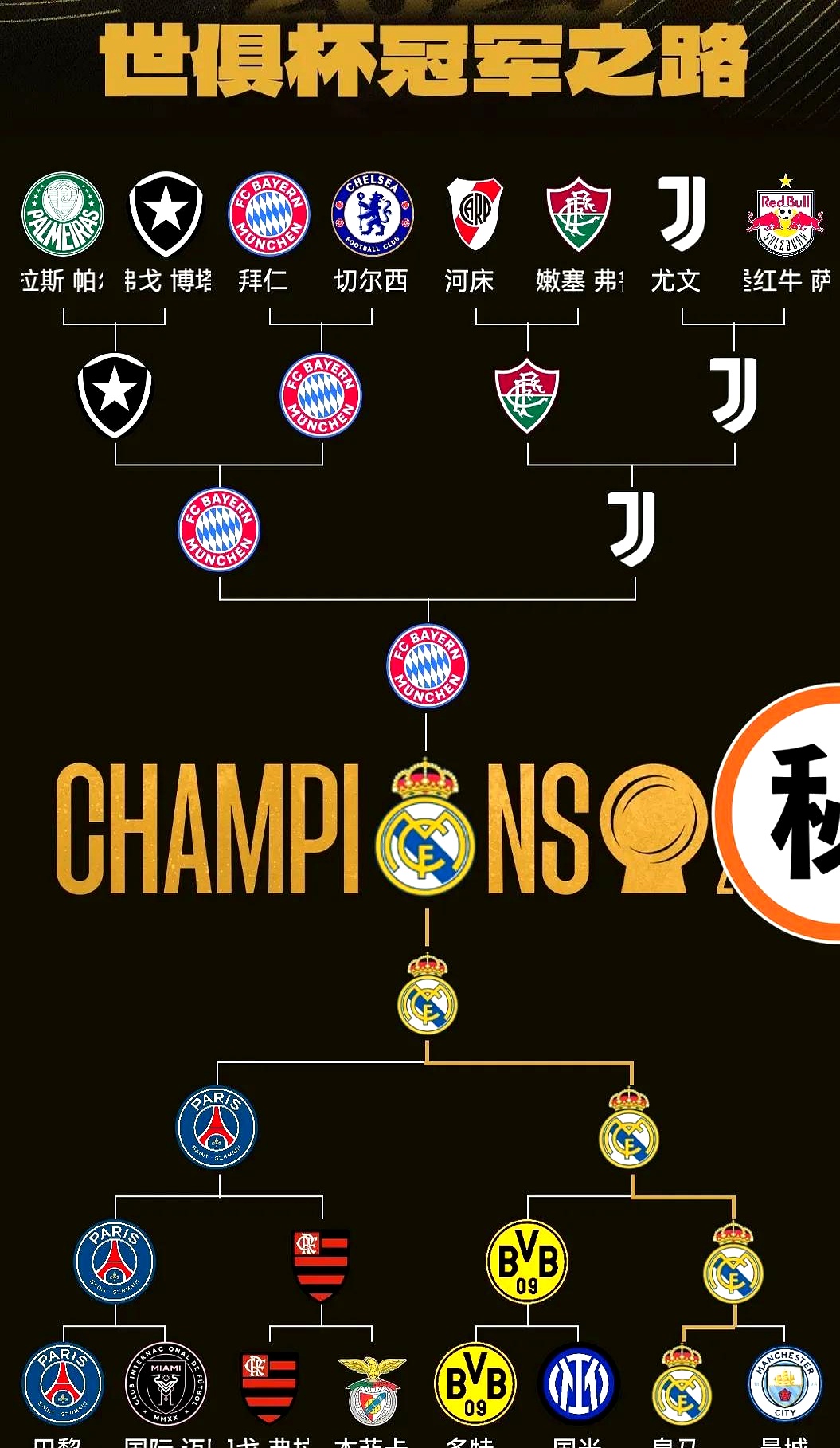 意大利杯拉齐奥对马赛的比分预测