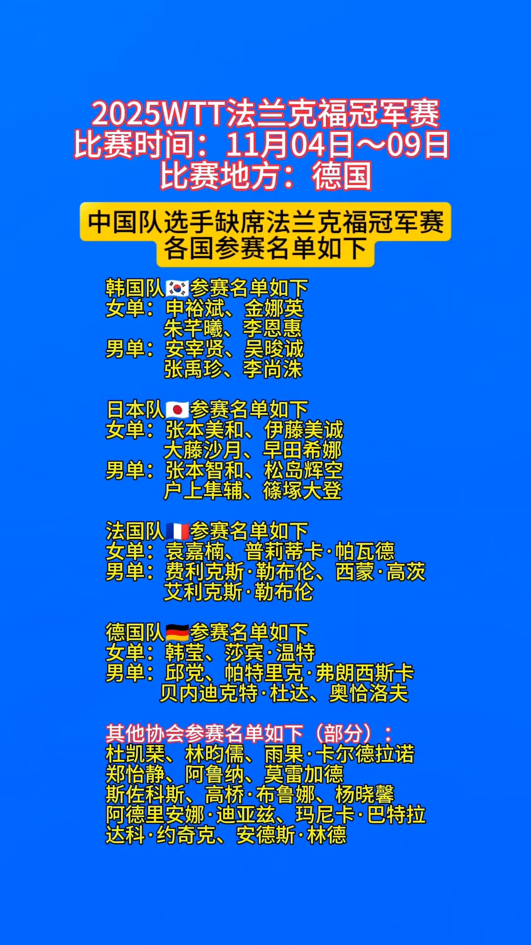 风云突变！法兰克福转会期再遭质疑；德国杯版图或变；管理层满意；球队文化再被提及的简单介绍